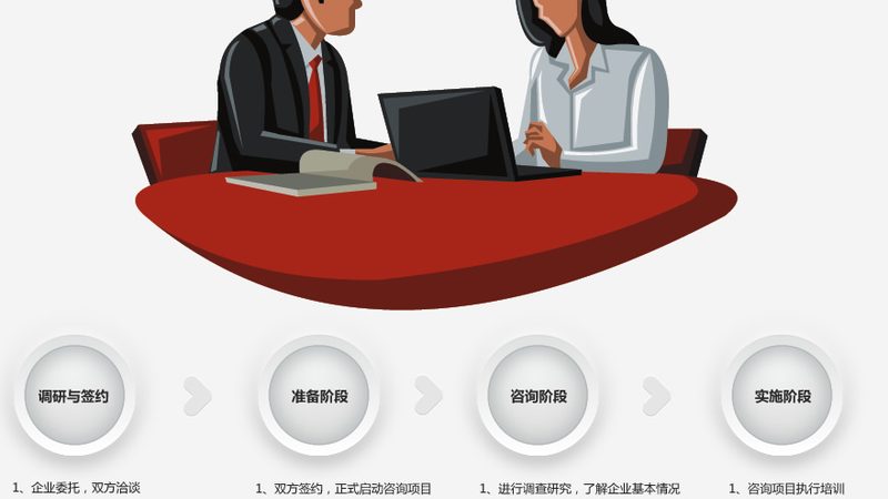 ISO认证咨询公司收费揭秘：费用构成与影响因素